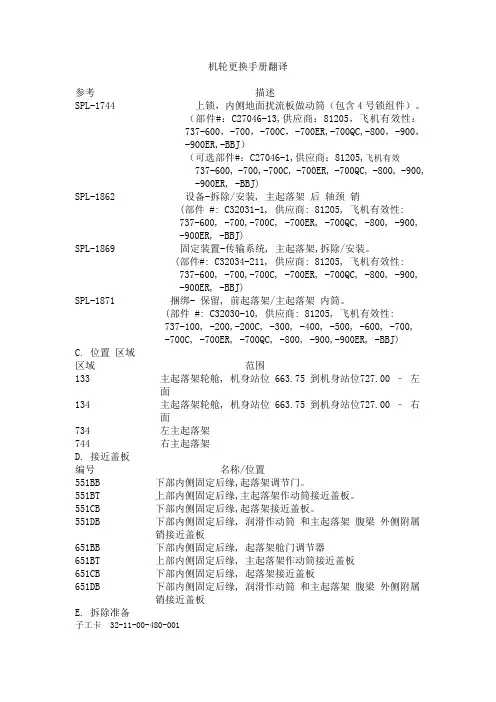 AMM手册翻译