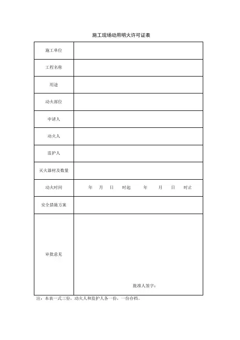 施工现场动用明火许可证表