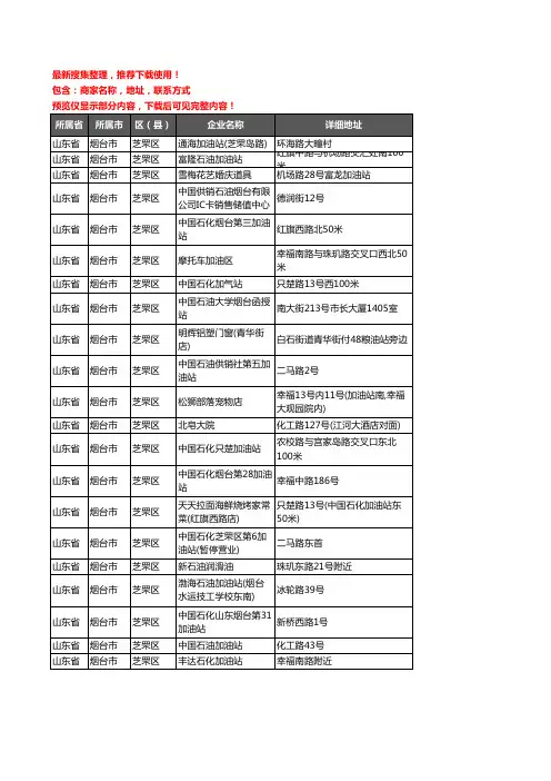 新版山东省烟台市芝罘区加油站服务企业公司商家户名录单联系方式地址大全96家