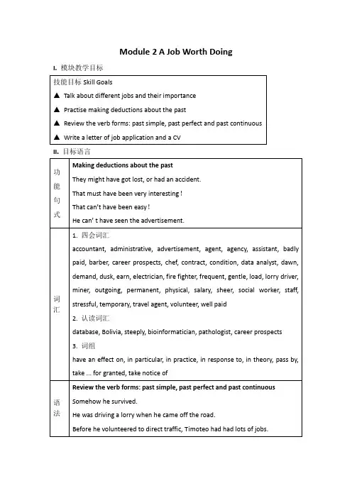 外研版高中英语必修五教案：Module 2 A Job Worth Doing高品质版