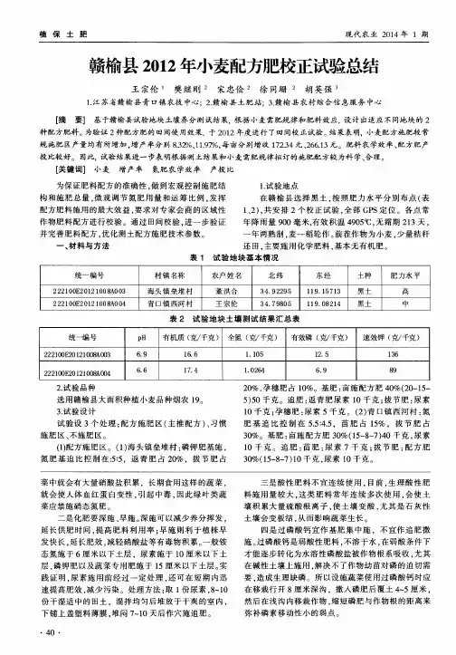 赣榆县2012年小麦配方肥校正试验总结