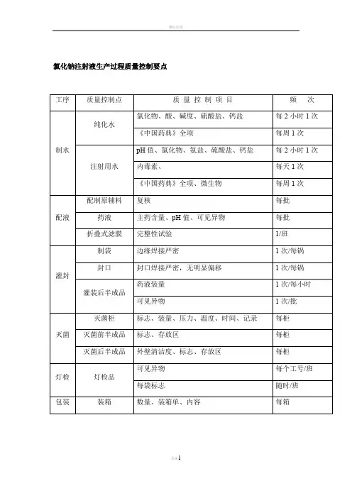 氯化钠注射液生产过程质量控制要点