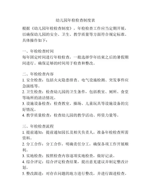 幼儿园年检检查制度表