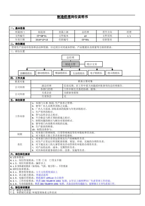 制造经理岗位说明书