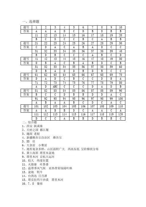 初中地理结业考试总复习题参考答案