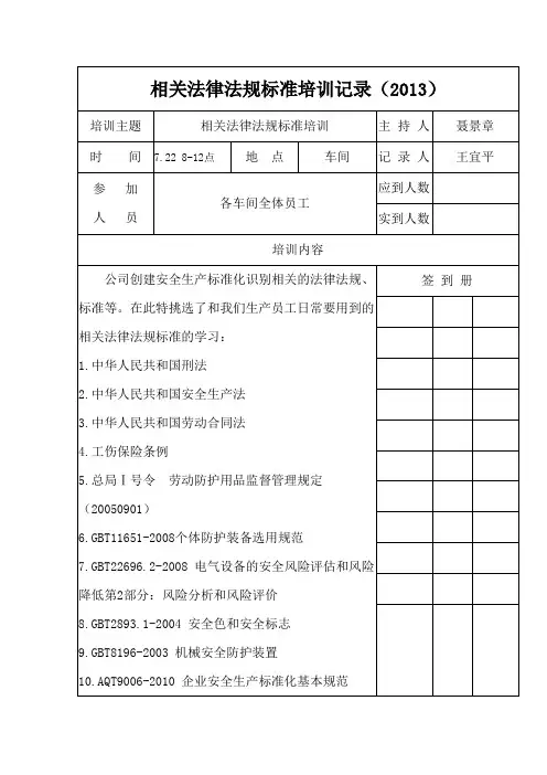 相关法律法规标准培训记录)