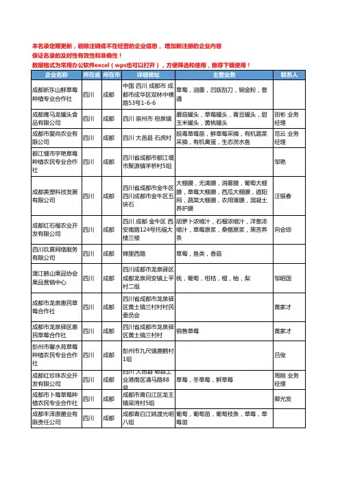 2020新版四川省成都草莓工商企业公司名录名单黄页大全50家