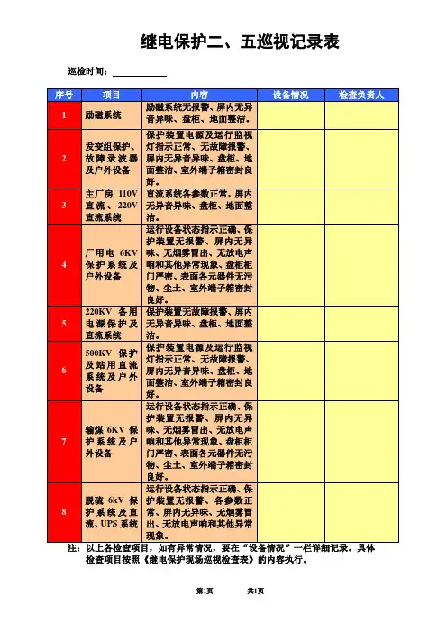继电保护二、五巡检记录