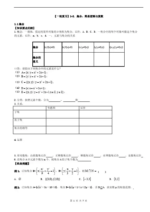 高三文理科第一轮总复习讲义：1-2.集合、简易逻辑与复数(讲义+习题)