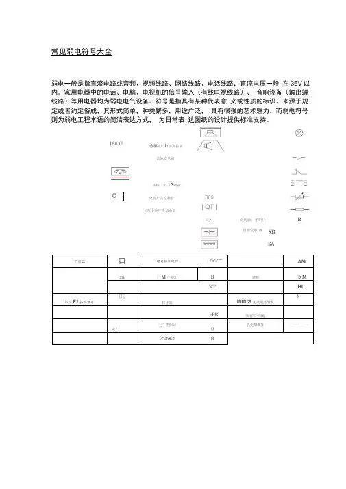 常见弱电符号大全