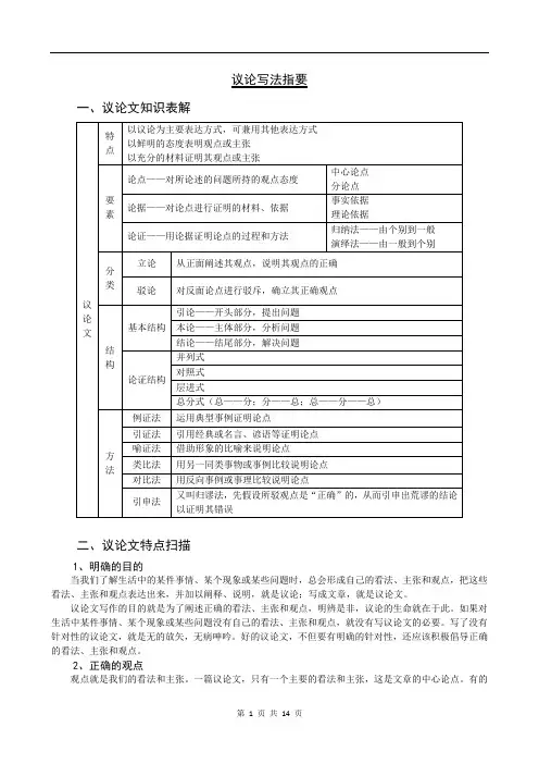 议论文写法指导