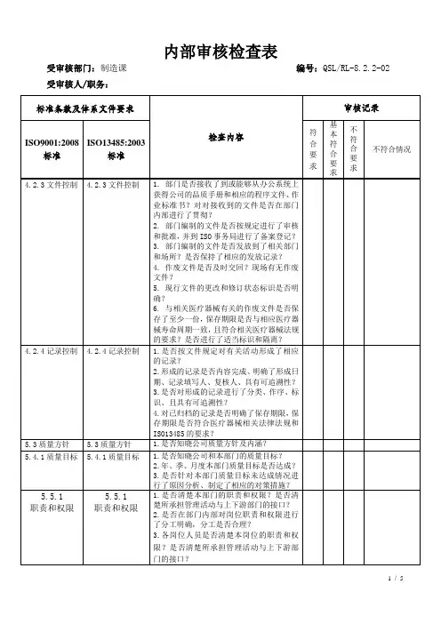 内审检查表