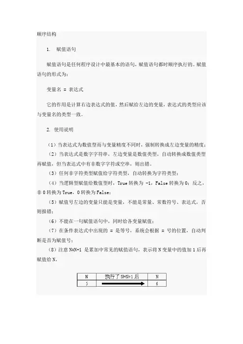 vb顺序结构