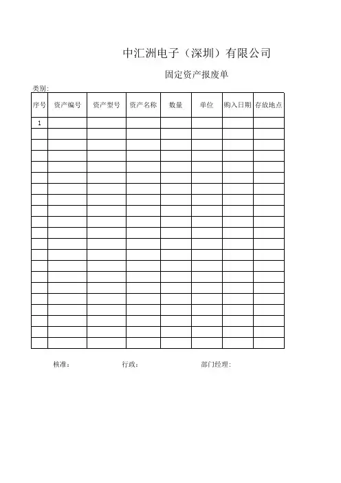 固定资产管理表单