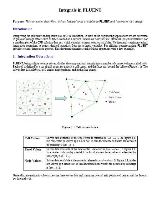 FLUENT 高手进阶—Integrals in Fluent