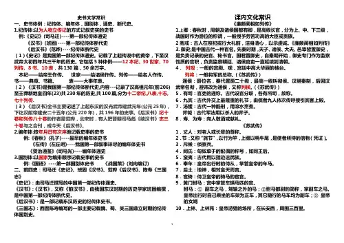 必修四第四单元文学常识