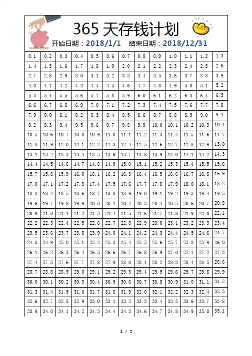 365天存钱表格