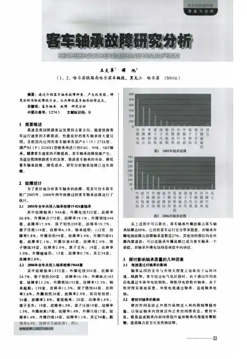 客车轴承故障研究分析