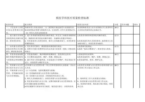 核医学科医疗质量检查标准