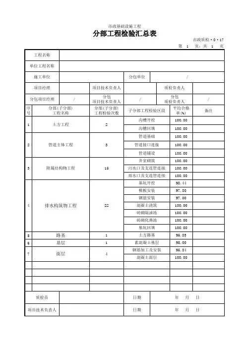分部工程检验汇总表