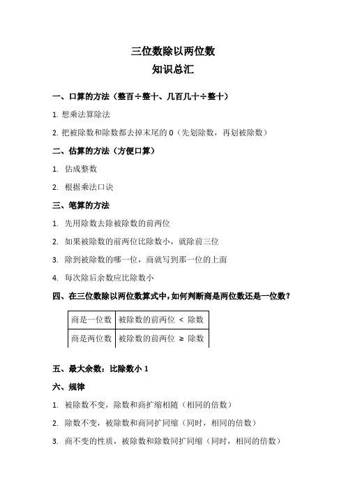 三位数除以两位数 知识总汇