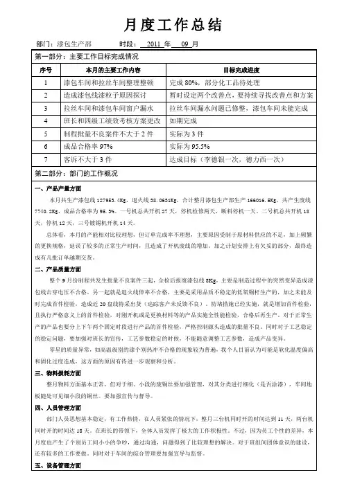 漆包生产部9月工作总结及10月计划