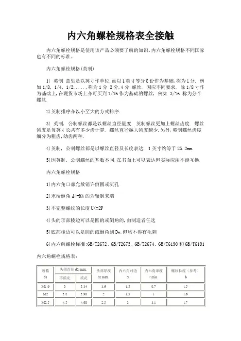 内六角螺栓规格表