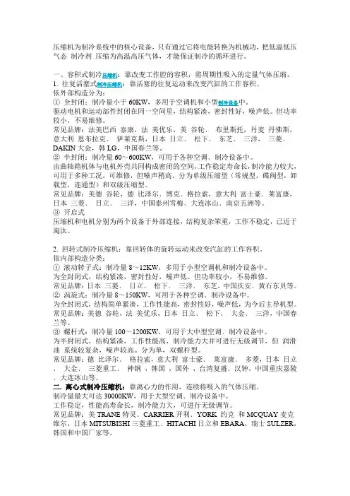 压缩机种类
