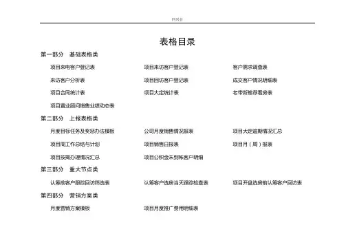 新楼盘销售全套表格