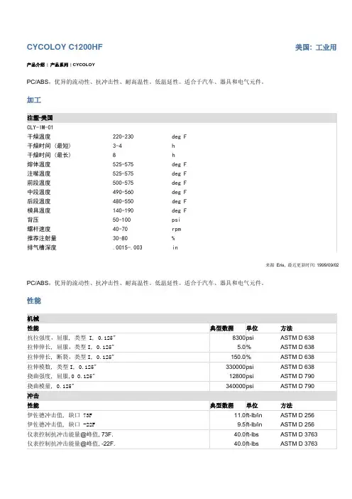 CYCOLOY C1200HF物性表