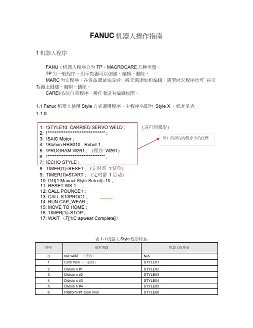 FANUC机器人操作指南
