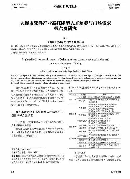 大连市软件产业高技能型人才培养与市场需求拟合度研究