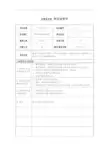 岗位职责小资料大全(DOC 1217个)32