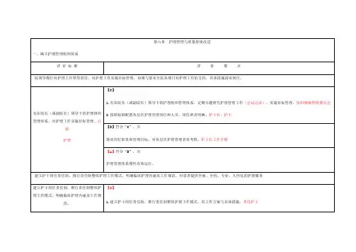护理管理与质量持续改进