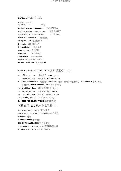英格索兰中英文对照表