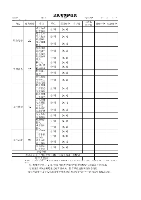 班组长考评表