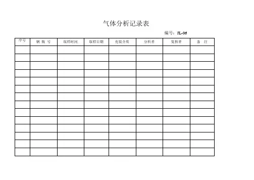 气体分析记录表