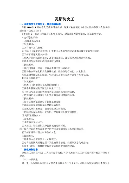 防突工岗位责任制及操作规程