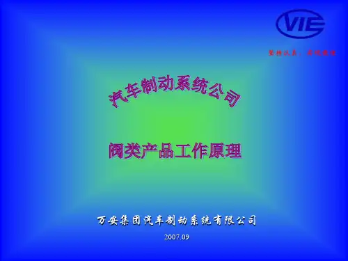 阀类产品工作原理1分解