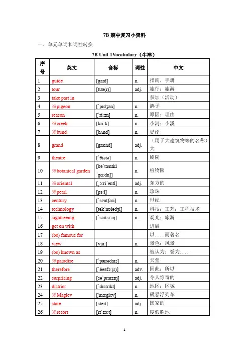上海牛津英语7B单词短语