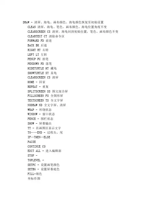 PCLOGO操作方法
