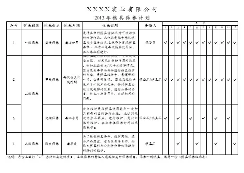 模具保养计划 2