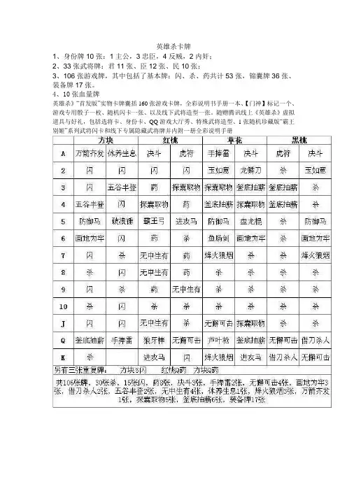 英雄杀有哪些牌
