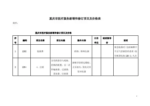 重庆市医疗服务新增和修订项目及价格表