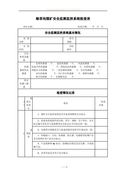 安全监测监控系统检查表