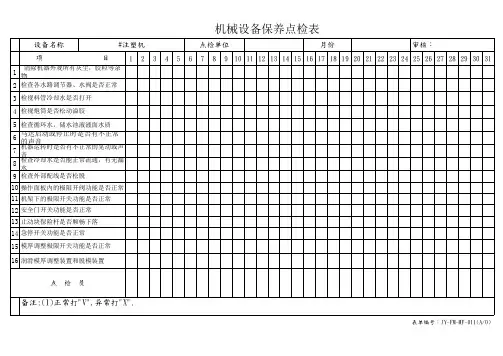1.5 设备点检表