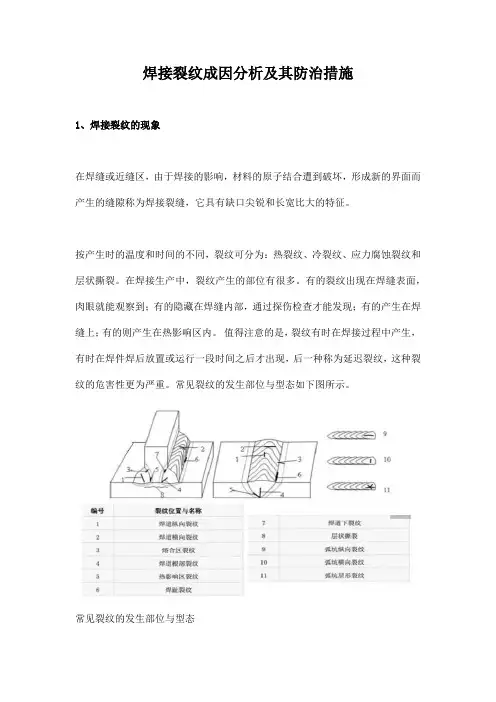 焊接裂纹成因分析及其防治措施
