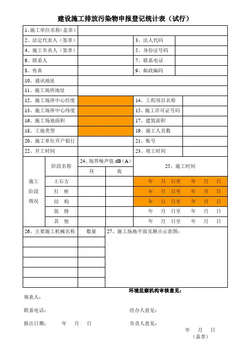 建设施工排放污染物申报登记统计表