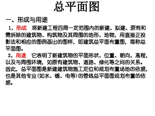 总平面图