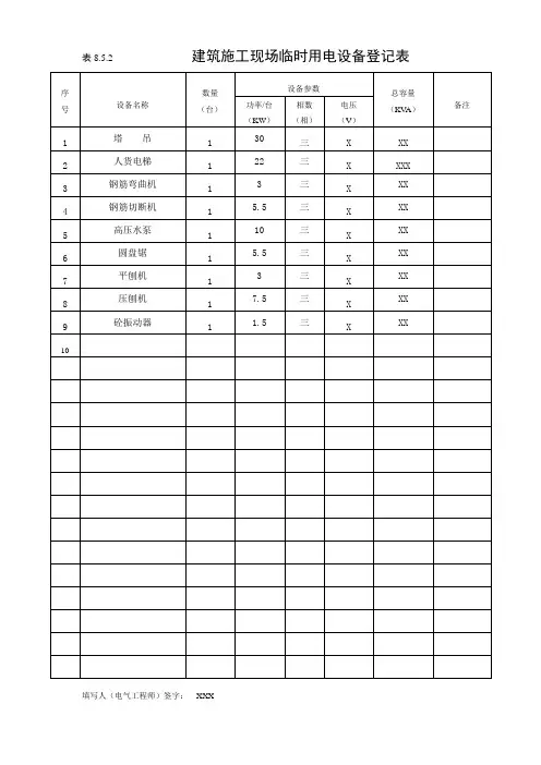8.5.2建筑施工现场临时用电设备登记表